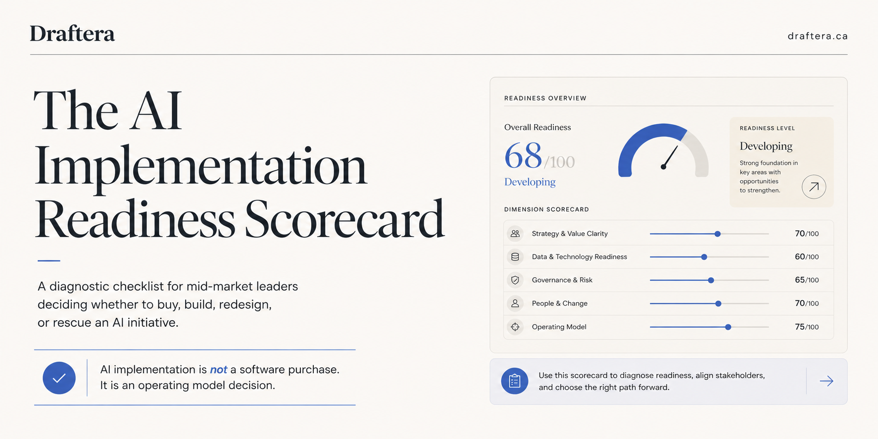 Scorecard Preview